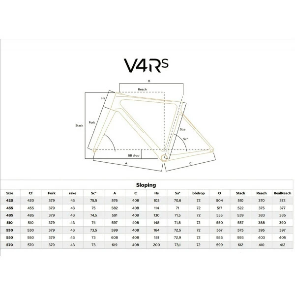 Colnago Rennrad V4 Rs Disk Ultegra Di2 2x12 4 Colnago Rennrad V4 Rs Disk Ultegra Di2 2x12 – Bild 2