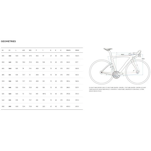 Pinarello F5 Disc Rennrad 2023 Bei Starcycles In Hamburg 4 Pinarello F5 Disc Rennrad 2023 Bei Starcycles In Hamburg – Bild 2